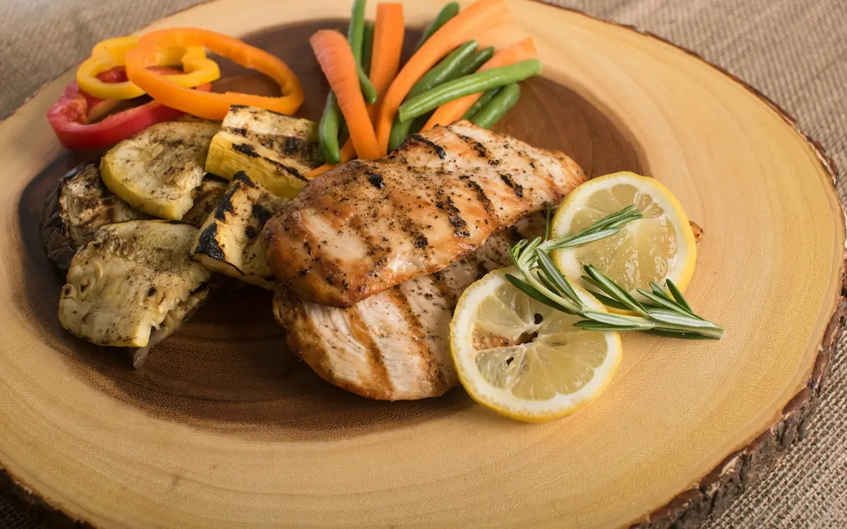 How to Calculate Cost per Gram of Protein
